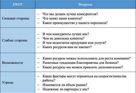 Анализ стилистики и языка произведения