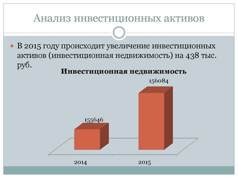 Анализ страховой истории