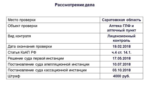 Анализ судебных регистров