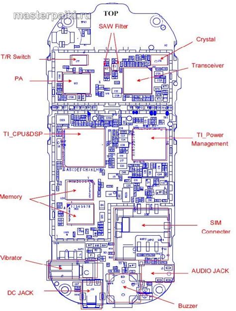 Анализ схемы платы смартфона
