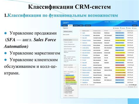 Анализ требований и функциональности CRM системы