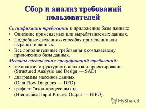 Анализ требований к приложению