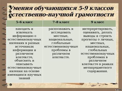 Анализ употребления "пиджак" и "пиджик" в разных источниках