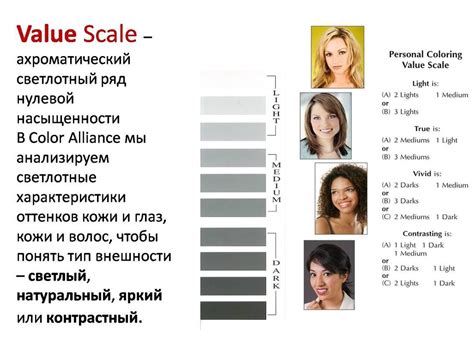 Анализ уровня контрастности