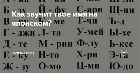 Анализ фамилии - ключевая часть процесса определения японского имени