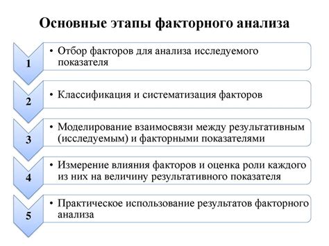 Анализ финансовой деятельности предыдущего периода