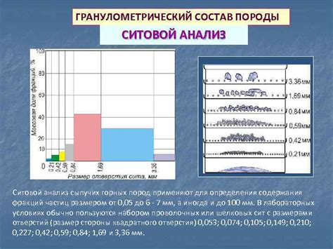 Анализ хвоста для определения породы