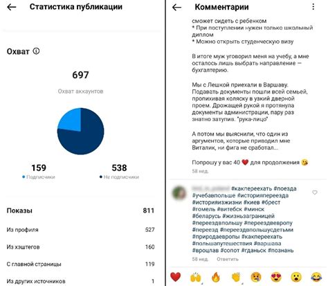 Анализ хэштегов, использованных пользователем