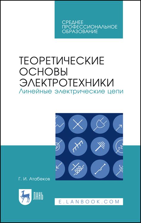 Анализ экспертов и теоретические основы