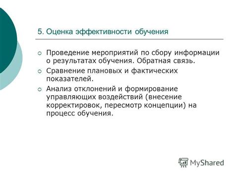 Анализ эффективности работы группы и внесение корректировок