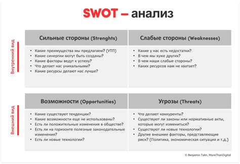 Анализ юридической стороны названия