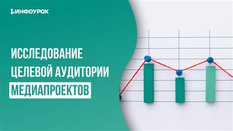 Аналитика и исследование целевой аудитории