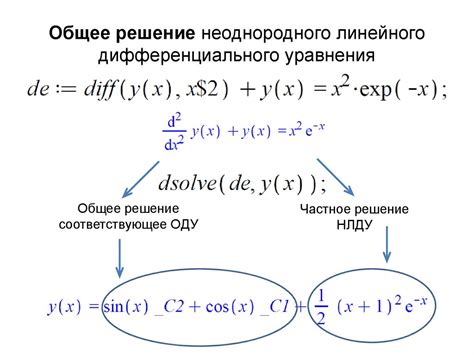 Аналитическое решение системы уравнений