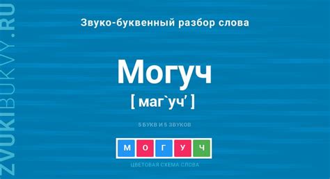 Аналоги и замены слова "могуч"