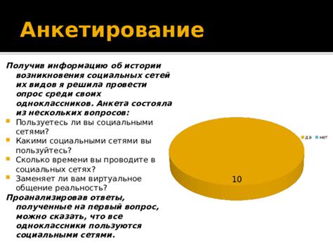 Анкета социальных сетей и рекомендации