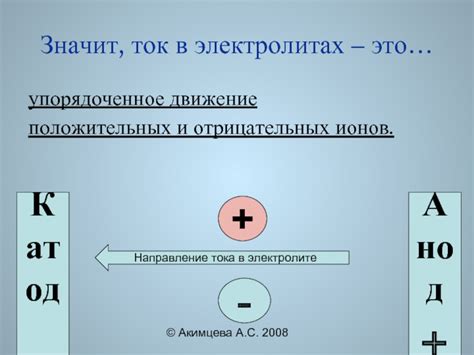 Анод и катод в электролите