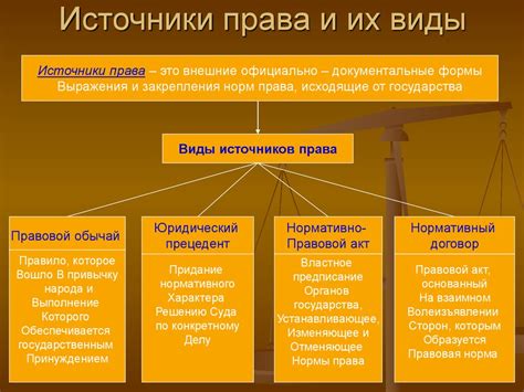 Антидискриминационные права и их значимость