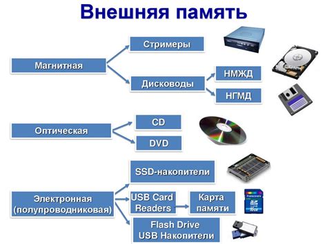 Аппаратные особенности компьютера Мерц