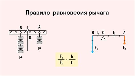 Ап в физике формула 7: