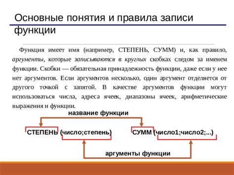 Аргументы за использование запятой