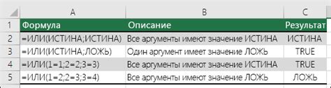 Аргументы функции ИЛИ в Excel