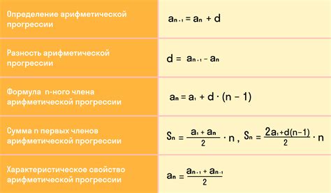 Арифметическая прогрессия: определение и примеры