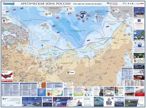 Арктическая зона России