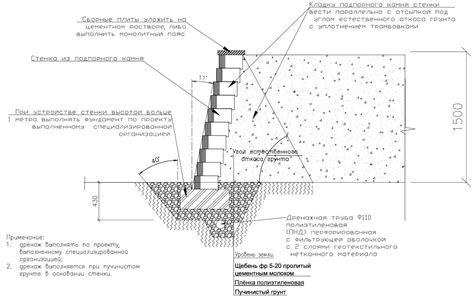 Армирование дозами смелости