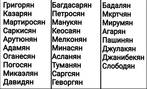 Армянские фамилии: традиционное окончание на "ян"