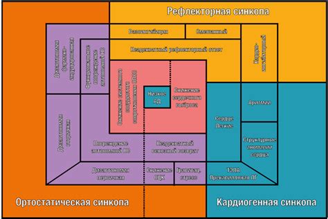 Архаические рефлексы мешают переваривать зрелище