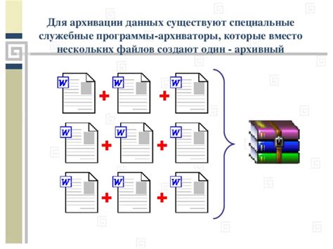 Архивация нескольких файлов