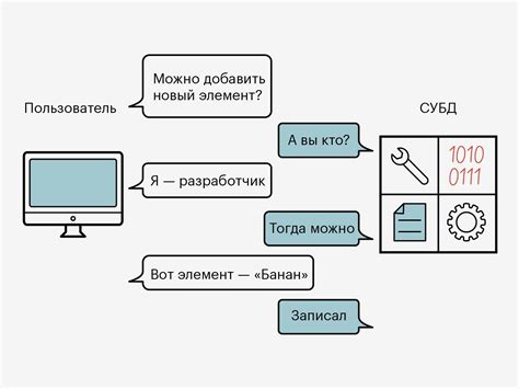 Архивные организации и базы данных