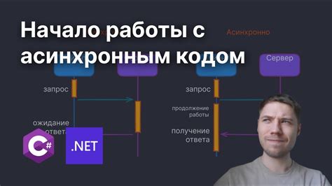 Асинхронность с помощью async/await