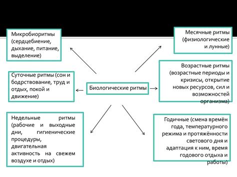 Аспекты наценки и их влияние