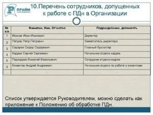 Ассоциации и профессиональные организации: список допущенных к практике