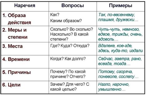 Ассоциации и сравнения с другими образами