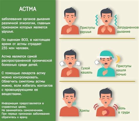 Астма и аллергии