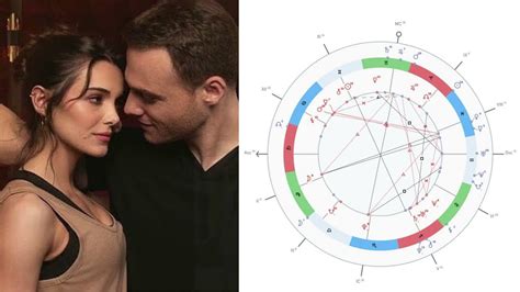 Астрологическая совместимость и соулмейт