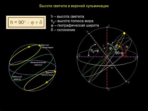 Астрономические методы определения широты