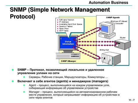 Атаки на ARP протокол и методы защиты