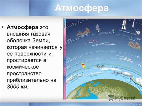 Атмосфера сказки и ее особенности