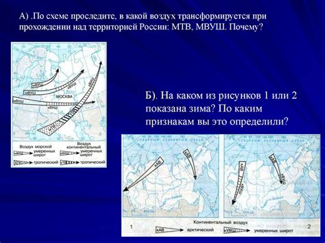 Атмосферные условия и воздушные колебания