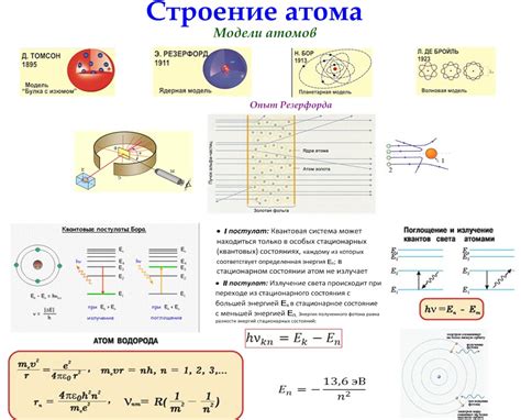 Атомная физика