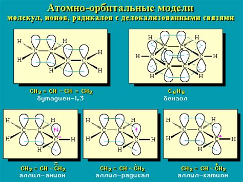 Атомно-молекулярные связи