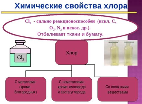 Атомные и физические свойства изотопов хлора