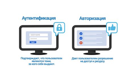 Аутентификация и настройка: вход в аккаунт и проверка настроек