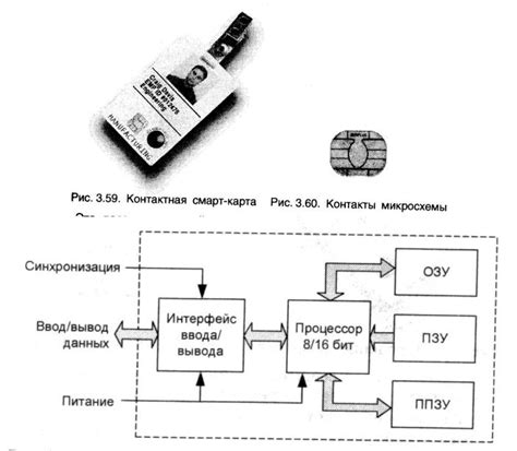 Аутентификация по двум факторам