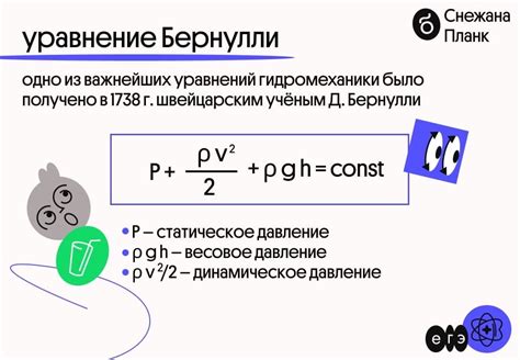 Аэродинамика и закон Бернулли