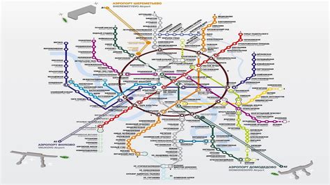 Аэропорт и станция: отличия и сходства