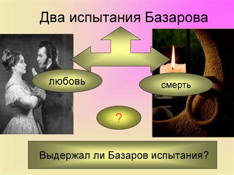 Базаров и интеллектуальная превосходство